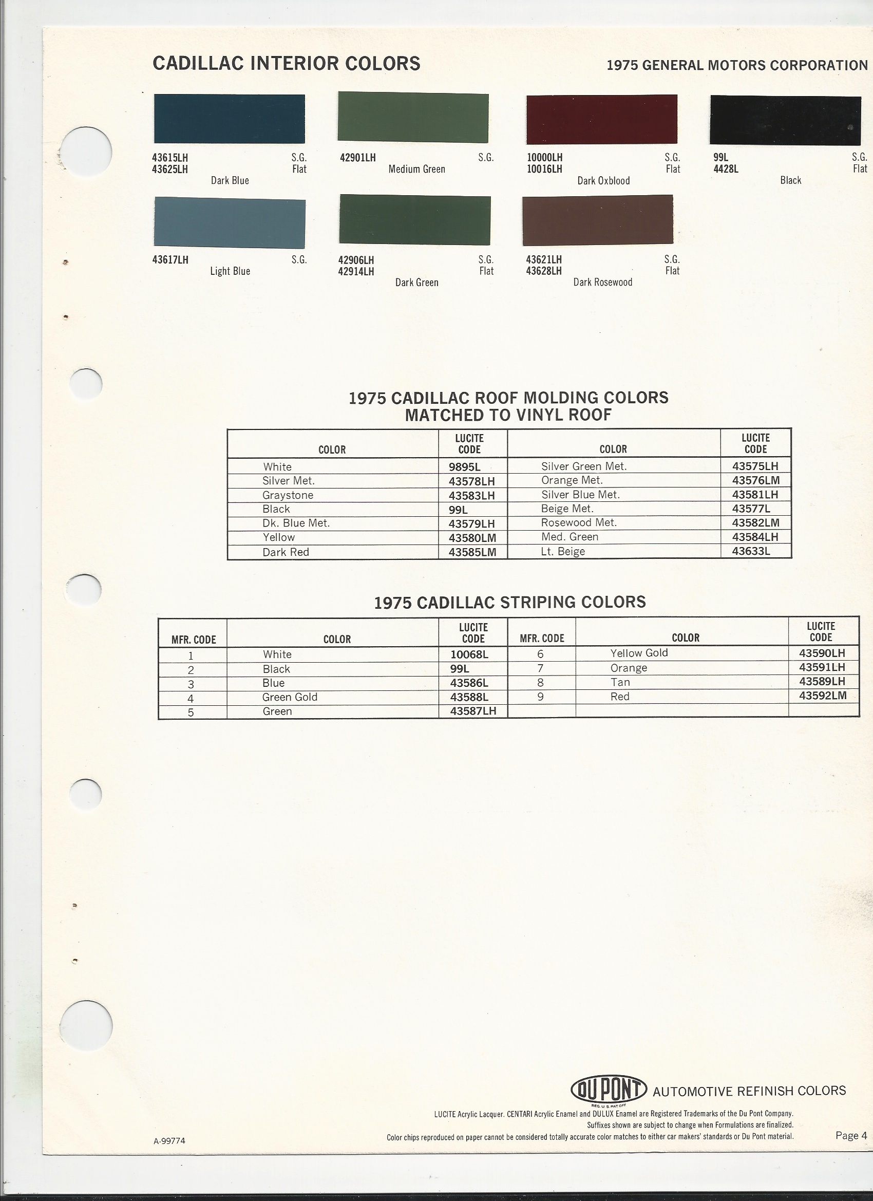 1975 Cadillac-1 Paint Charts
